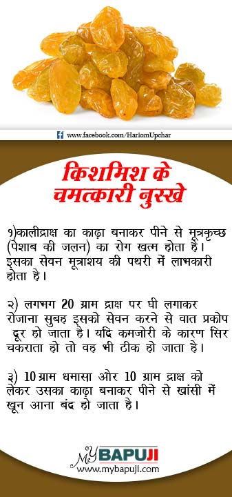 Health Tips in Hindi 86 Kismis Ke Aushadhiya Gun - Health Tips in Hindi