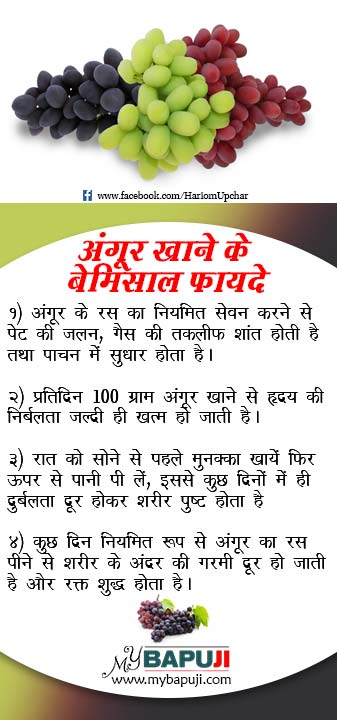 Health Tips in Hindi 95 angur khane ke fayde hindi me - Health Tips in Hindi